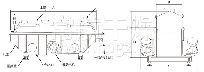 振動流化床干燥機